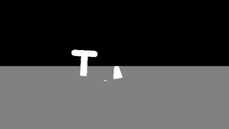 Panzoid